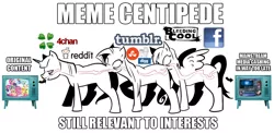 Size: 1545x756 | Tagged: artist needed, semi-grimdark, suggestive, derpibooru import, applejack, fluttershy, pinkie pie, princess celestia, rainbow dash, rarity, spike, twilight sparkle, earth pony, pegasus, pony, unicorn, 4chan, facebook, female, implied poop eating, mane seven, mane six, mare, meme, pony centipede, pun, reddit, the human centipede, tumblr, visual pun