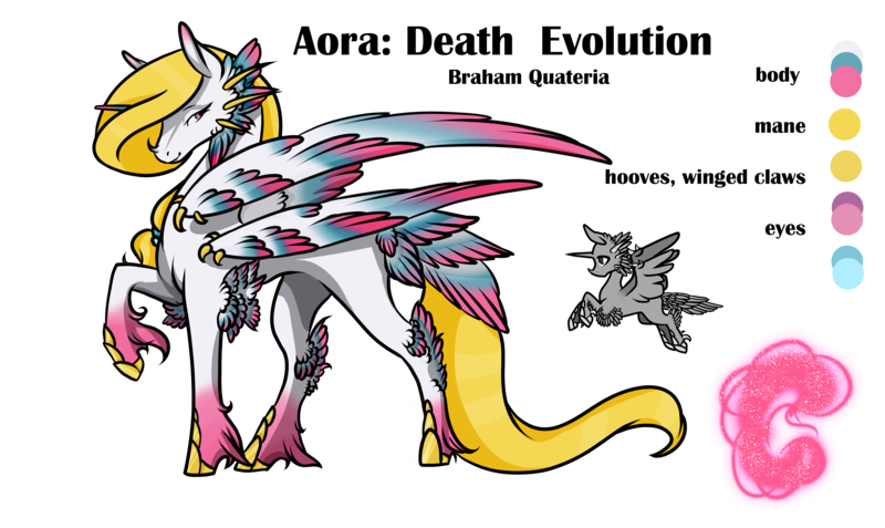 Size: 4162x2480 | Tagged: alicorn, artist:oneiria-fylakas, braham, derpibooru import, female, high res, multiple wings, oc, oc:aora, original species, reference sheet, safe, seraph, seraphicorn, simple background, solo, transparent background, unofficial characters only, wings