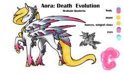 Size: 4162x2480 | Tagged: alicorn, artist:oneiria-fylakas, braham, derpibooru import, female, high res, multiple wings, oc, oc:aora, original species, reference sheet, safe, seraph, seraphicorn, simple background, solo, transparent background, unofficial characters only, wings