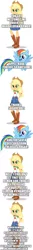 Size: 500x3820 | Tagged: safe, derpibooru import, edit, edited screencap, editor:lord you know who, screencap, applejack, rainbow dash, pony, comic:the epilogue, equestria girls, the ending of the end, leak, comic, fanfic art, implied discord, implied grogar, linkara, screencap comic