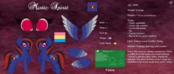 Size: 1477x624 | Tagged: safe, derpibooru import, oc, oc:mistic spirit, cyborg, hybrid, original species, pegasus, pony, cybernetic eyes, cybernetic pony, cybernetic wing, cybernetic wings, pansexual, photo, pride, reference, reference sheet, solo, vision, wings