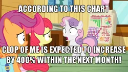 Size: 600x338 | Tagged: apple bloom, bag, bar chart, caption, chart, clubhouse, crate, crusaders clubhouse, cutie mark crusaders, derpibooru import, easel, edit, edited screencap, grid, growing up is hard to do, image macro, pie chart, saddle bag, safe, scootaloo, screencap, sweetie belle, text, window