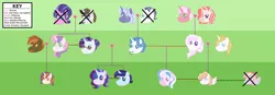 Size: 5752x2007 | Tagged: safe, artist:andy-hazards, artist:kindheart525, derpibooru import, button mash, cookie crumbles, fancypants, fleur-de-lis, hondo flanks, prince blueblood, rarity, sweetie belle, oc, oc:angel, oc:diamond mine, oc:feu rosé, oc:primrose, oc:pussy willow, oc:radiant jewel, oc:royal splendor, oc:silver chalice, oc:swan lake, oc:tulipe glacée, pony, kindverse, family tree, female, fleur-de-blueblood, male, offspring, parent:button mash, parent:fancypants, parent:fleur-de-lis, parent:prince blueblood, parent:rarity, parent:sweetie belle, parents:fleur-de-blueblood, parents:raripants, parents:sweetiemash, raripants, shipping, straight, sweetiemash