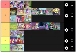 Size: 1103x757 | Tagged: 2 4 6 greaaat, a horse shoe-in, applejack, a trivial pursuit, between dark and dawn, chart, common ground, cozy glow, daring doubt, derpibooru import, dragon dropped, edit, edited screencap, fluttershy, frenemies (episode), gallus, going to seed, growing up is hard to do, lord tirek, mane seven, mane six, ocellus, op has an opinion, pinkie pie, princess celestia, princess luna, queen chrysalis, rainbow dash, rarity, safe, sandbar, screencap, season 9, she's all yak, she talks to angel, silverstream, smolder, sparkle's seven, spike, spoiler:s09, student counsel, student six, sweet and smoky, the beginning of the end, the big mac question, the ending of the end, the last crusade, the last laugh, the last problem, the point of no return, the summer sun setback, tier list, twilight sparkle, uprooted, yona