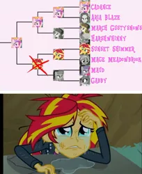 Size: 1154x1411 | Tagged: safe, derpibooru import, aria blaze, gabby, march gustysnows, maud pie, meadowbrook, ms. harshwhinny, princess cadance, sunset shimmer, pony, equestria girls, /mlp/, 4chan, miss /mlp/ 2019, sad, sunsad shimmer