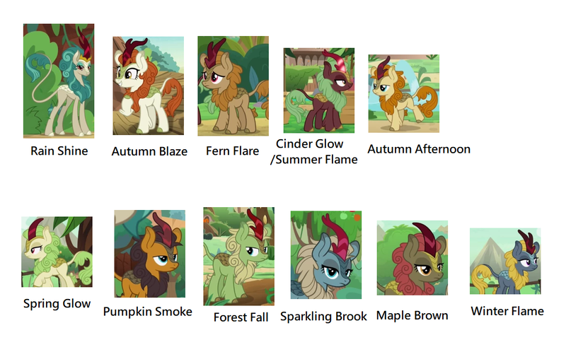 Size: 1194x768 | Tagged: autumn afternoon, autumn blaze, background kirin, chart, cinder glow, derpibooru import, edit, edited screencap, female, fern flare, forest fall, kirin, male, maple brown, pumpkin smoke, rain shine, safe, screencap, sounds of silence, sparkling brook, spring glow, summer flare, winter flame