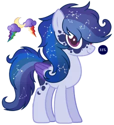 Size: 1748x1920 | Tagged: safe, artist:bloodlover2222, derpibooru import, oc, pegasus, pony, female, mare, simple background, solo, transparent background