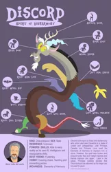 Size: 792x1224 | Tagged: safe, artist:samoht-lion, derpibooru import, discord, bat, big cat, bird, deer, draconequus, dragon, eagle, earth pony, goat, human, lion, lizard, pegasus, pony, snake, zebra, bust, infographic, john de lancie, male, text