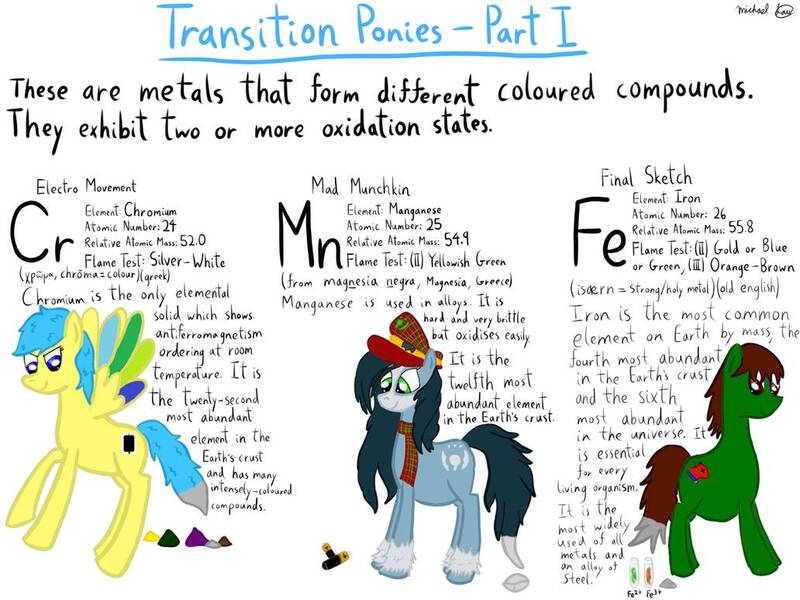 Size: 1032x774 | Tagged: safe, artist:michylawhty, derpibooru import, oc, oc:electro movement, oc:final sketch, oc:mad munchkin, unofficial characters only, earth pony, pegasus, pony, chromium, ferrum, iron, manganese, periodic table, simple background, transition metal, white background