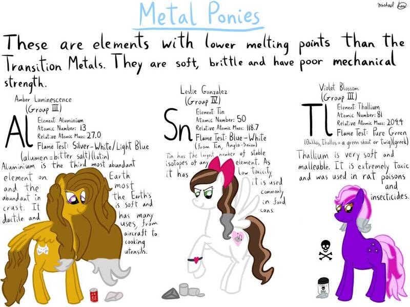 Size: 1032x774 | Tagged: safe, artist:michylawhty, derpibooru import, oc, oc:amber luminescence, oc:leslie gonzalez, oc:violet blossom, unofficial characters only, earth pony, pegasus, pony, aluminum, periodic table, poor metal, simple background, stannum, thallium, tin, white background