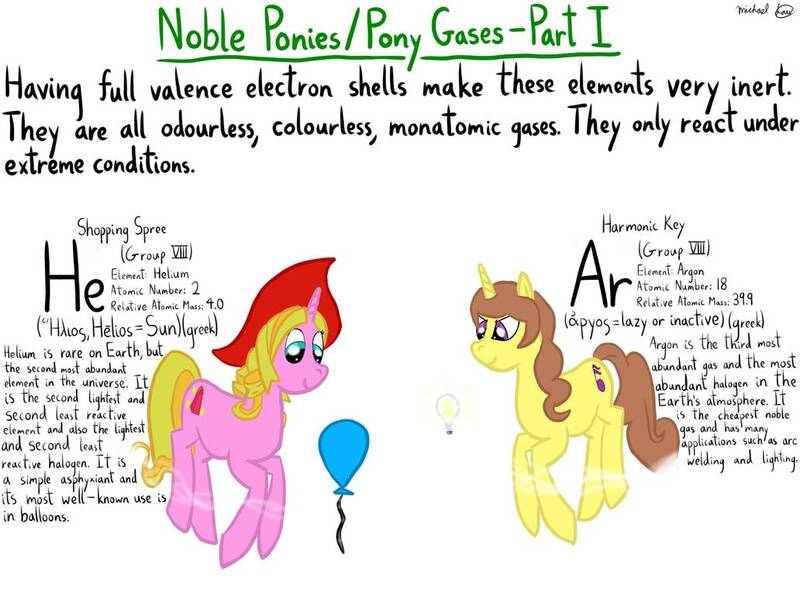 Size: 1032x774 | Tagged: safe, artist:michylawhty, derpibooru import, oc, oc:harmonic key, oc:shopping spree, unofficial characters only, pony, unicorn, argon, balloon, helium, noble gas, periodic table, simple background, white background