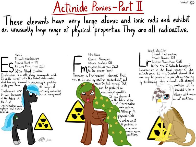 Size: 1032x774 | Tagged: safe, artist:michylawhty, derpibooru import, oc, oc:film fauna, oc:guilt stormtalon, oc:hades, unofficial characters only, earth pony, gryphon, pegasus, pony, actinide, periodic table, radioactive, simple background, synthetic, white background