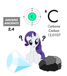 Size: 1024x1153 | Tagged: safe, artist:zefrenchm, derpibooru import, rarity, pony, unicorn, atom, carbon, coal, diamond, periodic table, question mark, simple background, solo, transparent background
