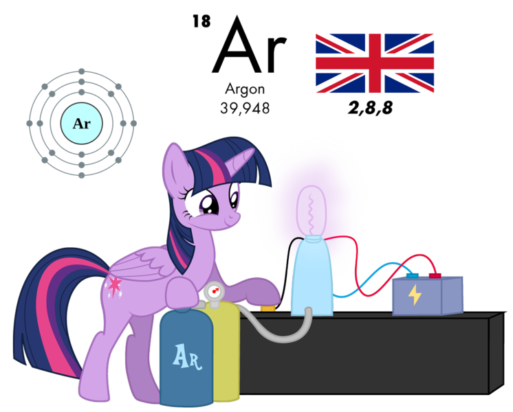 Size: 1023x823 | Tagged: safe, artist:zefrenchm, derpibooru import, twilight sparkle, twilight sparkle (alicorn), alicorn, pony, adorkable, argon, atom, bulb, cute, dork, flag, periodic table, simple background, solo, transparent background