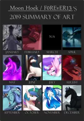 Size: 2500x3600 | Tagged: suggestive, artist:f0rever13, derpibooru import, princess celestia, princess flurry heart, tempest shadow, oc, oc:fugu, oc:ice, oc:kallichore, oc:kuroran, oc:spark stone, alicorn, anthro, earth pony, horse, pegasus, pony, unicorn, wolf, 2019, anthro with ponies, canon x oc, furry, oc x oc, shipping, summary