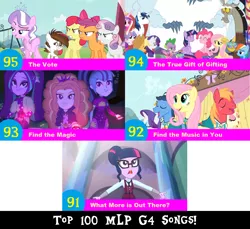 Size: 1704x1560 | Tagged: safe, artist:don2602, derpibooru import, edit, edited screencap, screencap, adagio dazzle, apple bloom, applejack, aria blaze, big macintosh, diamond tiara, discord, fluttershy, pinkie pie, pipsqueak, princess cadance, princess flurry heart, rainbow dash, rarity, sci-twi, scootaloo, shining armor, sonata dusk, spike, sweetie belle, twilight sparkle, twilight sparkle (alicorn), alicorn, draconequus, dragon, earth pony, pegasus, pony, unicorn, winterchilla, best gift ever, crusaders of the lost mark, equestria girls, equestria girls series, filli vanilli, find the magic, friendship games, spoiler:eqg series (season 2), bowtie, clothes, crystal prep academy uniform, cutie mark crusaders, eyes closed, find the music in you, looking up, ponytones, school uniform, the true gift of gifting, the vote, top 100 mlp g4 songs, what more is out there, winged spike, winterzilla