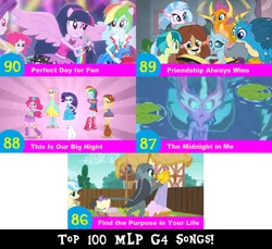 Size: 1704x1560 | Tagged: safe, artist:don2602, derpibooru import, edit, edited screencap, screencap, applejack, cream puff, cultivar, fluttershy, gabby, gallus, ocellus, pinkie pie, rainbow dash, rarity, sandbar, sci-twi, silverstream, smolder, twilight sparkle, yona, changedling, changeling, classical hippogriff, dragon, earth pony, gryphon, hippogriff, pony, yak, equestria girls, equestria girls (movie), legend of everfree, perfect day for fun, rainbow rocks, school daze, the fault in our cutie marks, bipedal, clothes, dress, eyes closed, find the purpose in your life, friendship always wins, looking at each other, microphone, midnight sparkle, reflection, the midnight in me, this is our big night, top 100 mlp g4 songs