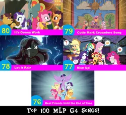 Size: 1704x1560 | Tagged: safe, artist:don2602, derpibooru import, edit, edited screencap, screencap, apple bloom, applejack, coriander cumin, fluttershy, pinkie pie, rainbow dash, rarity, saffron masala, scootaloo, sunset shimmer, sweetie belle, twilight sparkle, twilight sparkle (alicorn), alicorn, earth pony, pegasus, pony, unicorn, all bottled up, equestria girls, equestria girls series, let it rain, spice up your life, the show stoppers, spoiler:eqg series (season 2), best friends until the end of time, clothes, cutie mark crusaders, cutie mark crusaders song, eyes closed, it's gonna work, notebook, pyramid, rise up, speech bubble, thunderstorm, top 100 mlp g4 songs