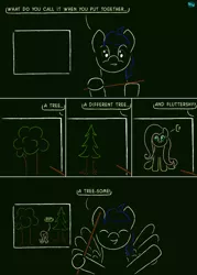 Size: 650x910 | Tagged: safe, artist:quint-t-w, derpibooru import, fluttershy, oc, oc:silly words, pegasus, pony, chalkboard, dark background, dialogue, embarrassed, looking at you, old art, pine tree, pointer, pun, question mark, simple background, tree