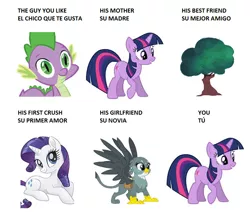 Size: 732x624 | Tagged: safe, derpibooru import, gabby, rarity, spike, twilight sparkle, bisexual, female, lesbian, male, meme, polyamory, shipping, spabby, spanish, sparibby, sparity, spike gets all the mares, straight, tree, twispike, wat