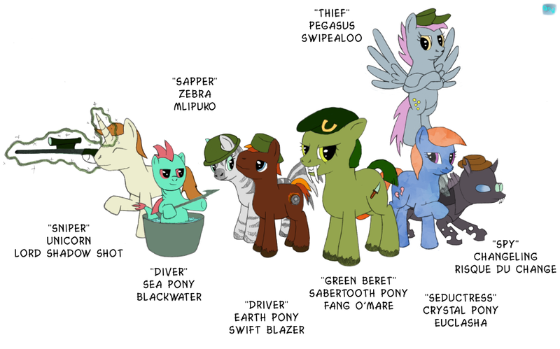 Size: 950x592 | Tagged: safe, artist:quint-t-w, derpibooru import, oc, unofficial characters only, changeling, crystal pony, earth pony, original species, pegasus, pony, sabertooth pony, sea pony, unicorn, zebra, beret, bucket, cap, colored, glasses, gun, harpoon, hat, helmet, magic, old art, pencil drawing, rifle, simple background, sniper rifle, text, traditional art, weapon, white background