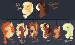 Size: 1600x964 | Tagged: safe, artist:azure-art-wave, derpibooru import, applejack, trouble shoes, oc, oc:arizona, oc:autumn glory, oc:dandelion, oc:gala royale, oc:jonagold, oc:terracotta, earth pony, pony, female, male, mare, offspring, parent:applejack, parent:troubleshoes clyde, parents:troublejack, shipping, stallion, straight, troublejack