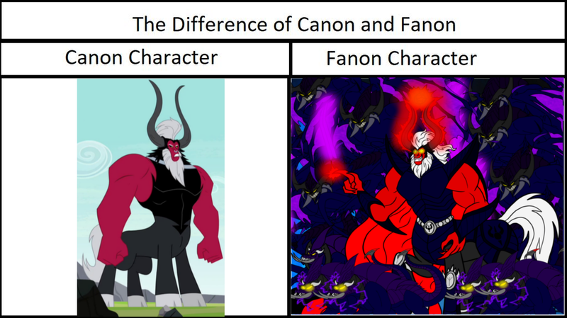 Size: 1024x575 | Tagged: safe, artist:kahnac, artist:melspyrose, derpibooru import, edit, edited screencap, screencap, lord tirek, centaur, original species, fanfic, alternate universe, canon vs oc, cloven hooves, colored hooves, fanon, male, meme, nose piercing, nose ring, piercing, story included, the power of darkness