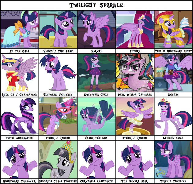 Size: 2393x2280 | Tagged: artist needed, safe, derpibooru import, part of a set, princess twilight 2.0, sci-twi, twilight sparkle, twilight sparkle (alicorn), oc, oc:stardust nova, alicorn, anthro, centaur, earth pony, pony, seapony (g4), unicorn, equestria girls, equestria girls series, stressed in show, stressed in show: fluttershy, the last problem, leak, spoiler:comic, spoiler:eqg series (season 2), spoiler:g5, alternate timeline, armor, at the gala, athena sparkle, ballerina, big crown thingy, book, chaotic timeline, chrysalis resistance timeline, clothes, costume, crystal war timeline, dark mirror universe, dress, dusk shine, earth pony twilight, element of magic, g5, gala dress, glasses, jewelry, key, meme, meme template, mystery box of plot importance, nightmare night, nightmare takeover timeline, older, older twilight, prince dusk, regalia, rule 63, seaponified, seapony twilight, shrug, species swap, template, tirek's timeline, tutu, twilarina, twilight sparkle (g5), ultimare universe, unicorn twilight, younger