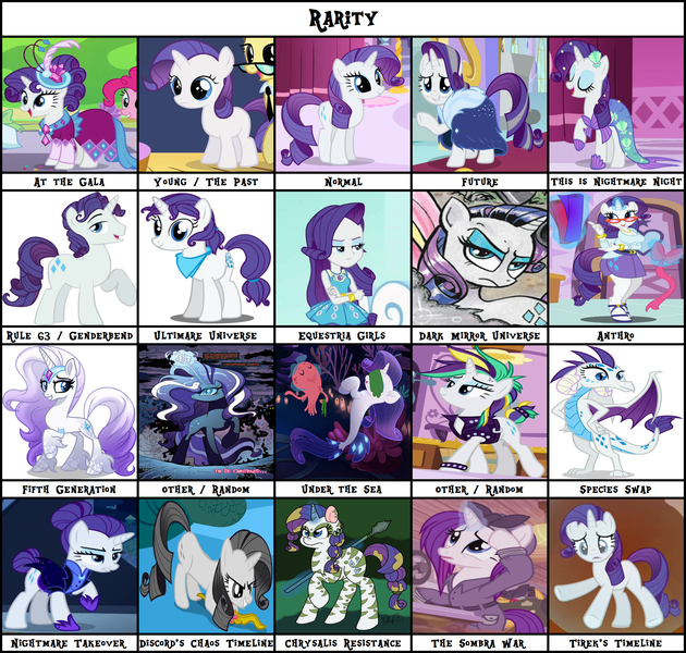 Size: 2393x2280 | Tagged: safe, artist:punzil504, derpibooru import, edit, idw, part of a set, screencap, nightmare rarity, rarity, oc, oc:ivory, anthro, dragon, mermaid, pony, seapony (g4), unicorn, equestria girls, leak, spoiler:g5, alternate hairstyle, alternate timeline, at the gala, chaotic timeline, chrysalis resistance timeline, clothes, crystal war timeline, dark mirror universe, dress, elusive, g5, meme, meme template, mermarity, nightmare night, nightmare takeover timeline, older, older rarity, punk, raridragon, raripunk, rarity (g5), rarity the riveter, rule 63, seaponified, seapony rarity, species swap, template, tirek's timeline, ultimare universe, younger