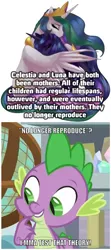 Size: 500x1130 | Tagged: artist:rizcifra, caption, derpibooru import, edit, headcanon, image macro, immortality blues, meme, meta, mlp-headcanons, princess celestia, princess luna, sad, spike, suggestive, text