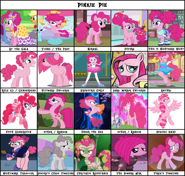 Size: 2393x2280 | Tagged: safe, artist:andypriceart, derpibooru import, part of a set, applejack, discord, fluttershy, pinkie pie, princess celestia, princess luna, rainbow dash, rarity, spike, starlight glimmer, twilight sparkle, twilight sparkle (alicorn), oc, oc:ink blot, alicorn, anthro, bubble fish, draconequus, dragon, earth pony, fish, hippogriff, pegasus, pony, seapony (g4), equestria girls, the ending of the end, leak, spoiler:g5, alternate cutie mark, alternate timeline, at the gala, bubble berry, chaos pinkie, chaotic timeline, chrysalis resistance timeline, clothes, crystal war timeline, dark mirror universe, dress, g5, gala dress, meme, meme template, nightmare night, nightmare takeover timeline, older, older pinkie pie, pinkie pie (g5), pinkie puffs, rubber chicken, rule 63, template, tirek's timeline, ultimare universe, winged spike, younger