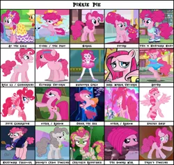 Size: 2393x2280 | Tagged: safe, artist:andypriceart, derpibooru import, part of a set, applejack, discord, fluttershy, pinkie pie, princess celestia, princess luna, rainbow dash, rarity, spike, starlight glimmer, twilight sparkle, twilight sparkle (alicorn), oc, oc:ink blot, alicorn, anthro, bubble fish, draconequus, dragon, earth pony, fish, hippogriff, pegasus, pony, seapony (g4), equestria girls, the ending of the end, leak, spoiler:g5, alternate cutie mark, alternate timeline, at the gala, bubble berry, chaos pinkie, chaotic timeline, chrysalis resistance timeline, clothes, crystal war timeline, dark mirror universe, dress, g5, gala dress, meme, meme template, nightmare night, nightmare takeover timeline, older, older pinkie pie, pinkie pie (g5), pinkie puffs, rubber chicken, rule 63, template, tirek's timeline, ultimare universe, winged spike, younger