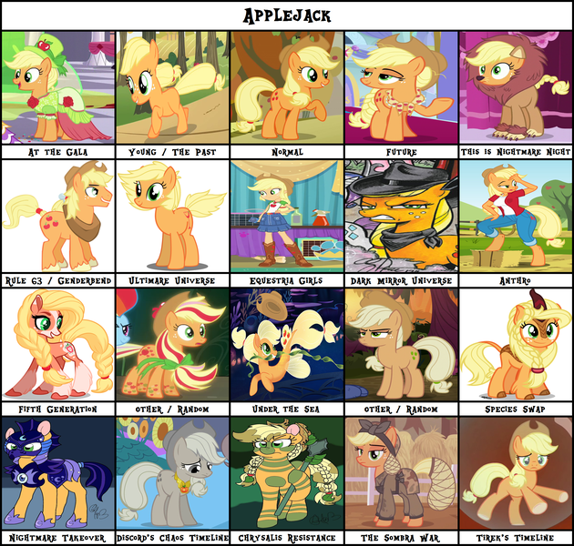 Size: 2393x2280 | Tagged: artist needed, safe, derpibooru import, edit, edited screencap, part of a set, screencap, applejack, oc, oc:sparkling cider, anthro, earth pony, kirin, pony, seapony (g4), equestria girls, leak, spoiler:g5, alternate timeline, applejack (g5), applejack (male), at the gala, chaotic timeline, chrysalis resistance timeline, crystal war timeline, dark mirror universe, evil applejack, g5, meme, meme template, nightmare night, nightmare takeover timeline, older, older applejack, rainbow power, rule 63, template, tirek's timeline, ultimare universe, younger