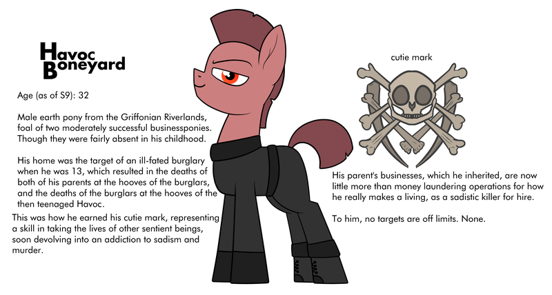 Size: 2275x1216 | Tagged: semi-grimdark, artist:moonatik, derpibooru import, oc, oc:havoc boneyard, unofficial characters only, earth pony, pony, clothes, male, reference sheet, stallion