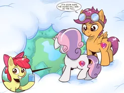 Size: 1552x1160 | Tagged: safe, artist:saturdaymorningproj, derpibooru import, apple bloom, scootaloo, sweetie belle, earth pony, pegasus, pony, unicorn, cloud, cutie mark crusaders, dialogue, digital art, female, filly, goggles, smiling, speech bubble, this will end in death, this will end in tears, this will end in tears and/or death, this will end in tears and/or death and/or covered in tree sap