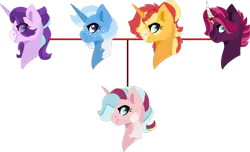 Size: 1280x776 | Tagged: safe, artist:klawiee, derpibooru import, starlight glimmer, sunset shimmer, tempest shadow, trixie, oc, oc:belle, family tree, female, freckles, lesbian, magical lesbian spawn, multiple parents, offspring, parent:starlight glimmer, parent:sunset shimmer, parent:tempest shadow, parent:trixie, parents:sunstartempestrix, polyamory, shimmerglimmer, shipping, simple background, startrix, sunstartempestrix, suntrix, tempestglimmer, tempestrix, tempestshimmer, transparent background