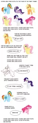 Size: 1752x5702 | Tagged: suggestive, artist:darkpandax, artist:th3animefreak, derpibooru import, edit, applejack, fluttershy, pinkie pie, princess celestia, rainbow dash, rarity, twilight sparkle, pegasus, pony, balloonbutt, bedroom eyes, bending, bent over, butt, face down ass up, female, flutterbutt, glasses, grin, hooves, implied facesitting, iwtcird, line-up, looking back, mane six, mare, meme, one eye closed, plot, plotline, presenting, raised leg, rarity's glasses, rear view, simple background, smiling, vector, white background, wink