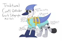 Size: 2400x1600 | Tagged: safe, artist:mightyshockwave, derpibooru import, oc, oc:gaela, unofficial characters only, gryphon, clothes, dress, griffon oc, looking at you, slave outfit