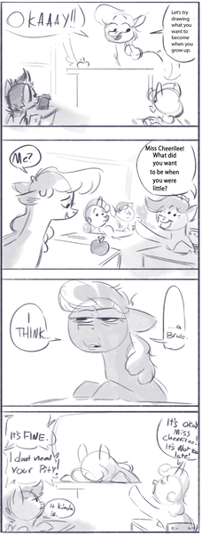 Size: 920x2419 | Tagged: safe, artist:imsokyo, derpibooru import, cheerilee, earth pony, pony, /mlp/, 4chan, comic, drawthread, monochrome, speech bubble