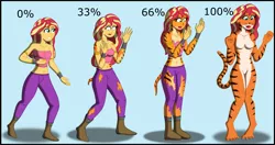 Size: 4139x2192 | Tagged: suggestive, artist:physicrodrigo, derpibooru import, part of a set, sunset shimmer, anthro, big cat, digitigrade anthro, tiger, equestria girls, armlet, barbie doll anatomy, belly button, blue background, boots, breasts, busty sunset shimmer, caulifla, claws, clothes, commission, cosplay, costume, disappearing clothes, dragon ball super, fangs, featureless breasts, featureless crotch, female, fist, high res, human to anthro, midriff, nudity, open mouth, pants, part of a series, percentage, raised hand, ripping clothes, shocked expression, shoes, simple background, smiling, solo, solo female, story in the source, surprised, transformation, transformation sequence, tube top, wide eyes, wristband