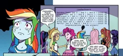 Size: 1105x503 | Tagged: safe, artist:pencils, derpibooru import, applejack, fluttershy, pinkie pie, rainbow dash, rarity, sci-twi, sunset shimmer, twilight sparkle, equestria girls, spoiler:comic, spoiler:comicequestriagirlsmarchradness, crying, humane five, humane seven, humane six, implied derpy, ponytail, scoreboard