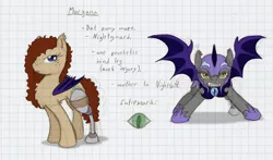 Size: 1280x755 | Tagged: amputee, artist:ravenpuff, chest fluff, derpibooru import, disguise, duo, dyed coat, fangs, female, freckles, frown, graph paper, helmet, mare, night guard, oc, oc:morgana, prosthetic limb, prosthetics, reference sheet, safe, spread wings, traditional art, unofficial characters only, wings