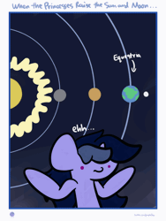 Size: 540x720 | Tagged: safe, artist:kimjoman, derpibooru import, oc, oc:purple flix, unofficial characters only, pony, unicorn, animated, celestial mechanics, geocentric theory, looking at you, male, meh, moon, planet, shrug, solar system, solo, space, stallion, sun, text