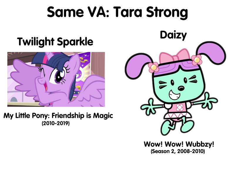 Size: 1024x768 | Tagged: safe, derpibooru import, edit, edited screencap, screencap, twilight sparkle, twilight sparkle (alicorn), alicorn, pony, three's a crowd, daizy, exploitable meme, female, meme, same voice actor, spoiler alert, tara strong, wow wow wubbzy