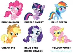 Size: 1144x832 | Tagged: safe, artist:mikibipony, derpibooru import, edit, applejack, fluttershy, pinkie pie, rainbow dash, rarity, twilight sparkle, earth pony, pegasus, pony, unicorn, blue eyes white dragon, chibi, confident, female, happy, mane six, mare, raised hoof, simple background, smiling, text, unicorn twilight, white background, yu-gi-oh!