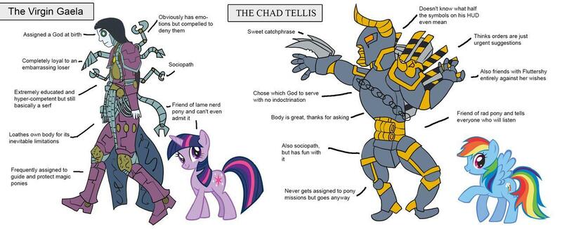 Size: 1280x521 | Tagged: artist:eztp, cardboard twilight, chad, commission, derpibooru import, fanfic:iron hearts, meme, oc, rainbow dash, safe, stock vector, twilight sparkle, virgin, virgin walk, warhammer 40k, warhammer (game)