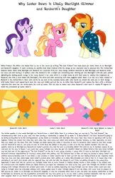 Size: 1023x1582 | Tagged: safe, derpibooru import, luster dawn, starlight glimmer, sunburst, pony, unicorn, the last problem, daughter, father, female, headcanon, male, mother, shipping, simple background, starburst, straight, theory, white background