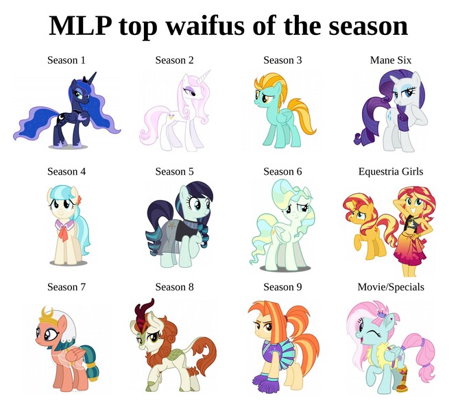 Size: 3536x3178 | Tagged: safe, derpibooru import, autumn blaze, coco pommel, coloratura, fleur-de-lis, kerfuffle, lightning dust, princess luna, rarity, shimmy shake, somnambula, sunset shimmer, vapor trail, alicorn, earth pony, human, kirin, pegasus, unicorn, 2 4 6 greaaat, daring done?, equestria girls, equestria girls series, forgotten friendship, friendship is magic, luna eclipsed, rainbow roadtrip, rarity takes manehattan, sounds of silence, sweet and elite, the mane attraction, top bolt, wonderbolts academy, list, waifu