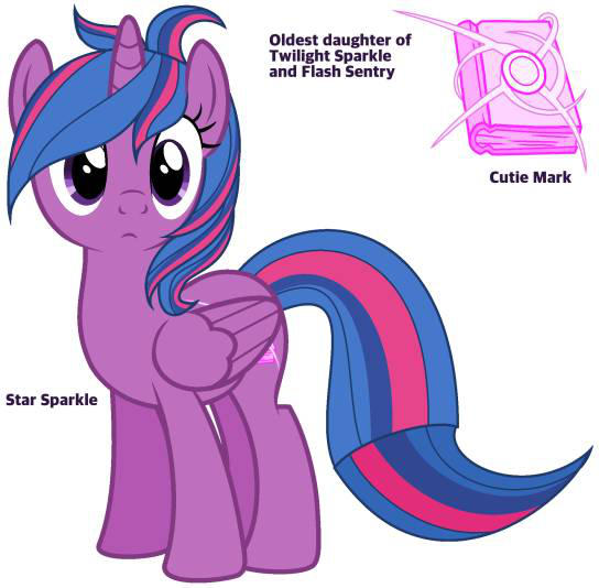 Size: 544x534 | Tagged: alicorn, alicorn oc, artist:paolahedgehog, derpibooru import, horn, oc, oc:star sparkle, offspring, parent:flash sentry, parents:flashlight, parent:twilight sparkle, reference sheet, safe, solo, wings