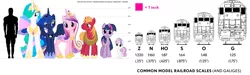 Size: 2154x646 | Tagged: safe, artist:conrail15, derpibooru import, big macintosh, princess cadance, princess celestia, princess luna, sweetie belle, twilight sparkle, alicorn, earth pony, human, pony, unicorn, chart, comparison, human male, male, model train, size comparison